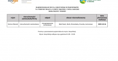 Gmina Okonek - zaległa myjka — dodatkowy termin JPG.jpg